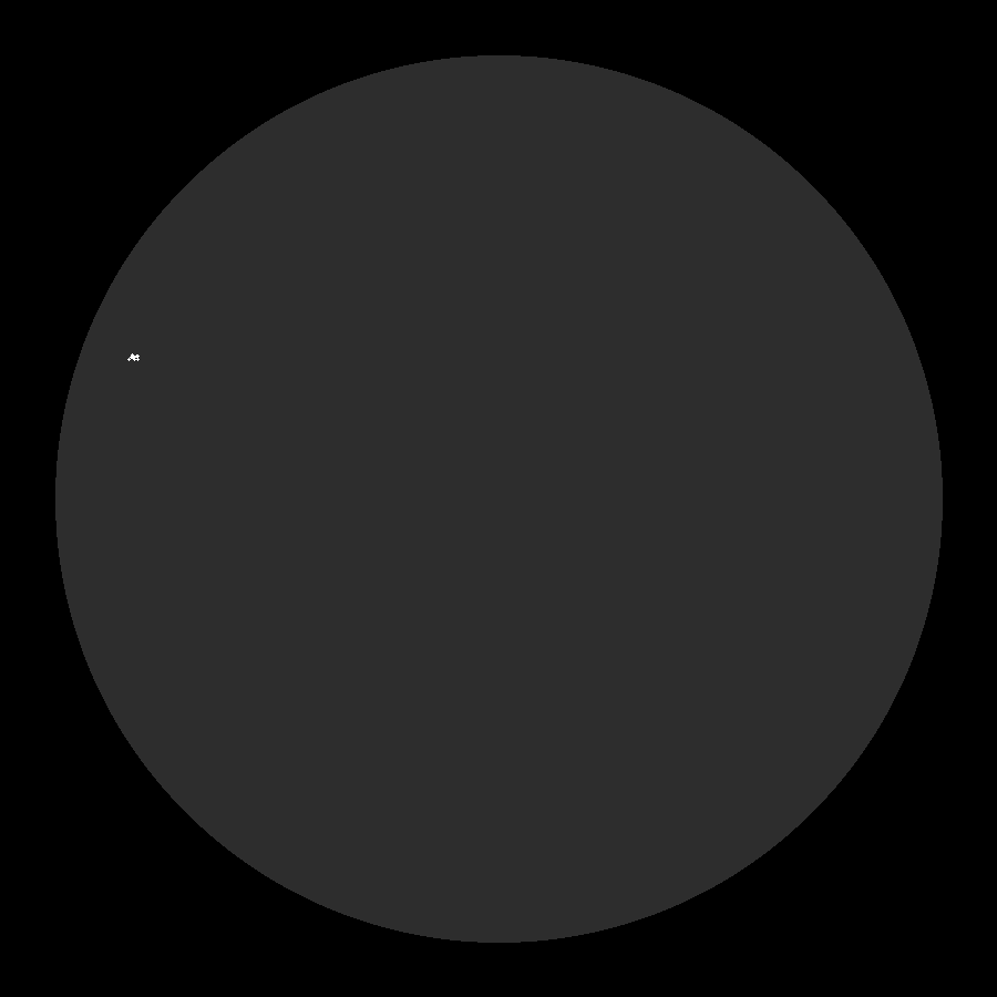 دانلود فایل json گزارش روزانه 